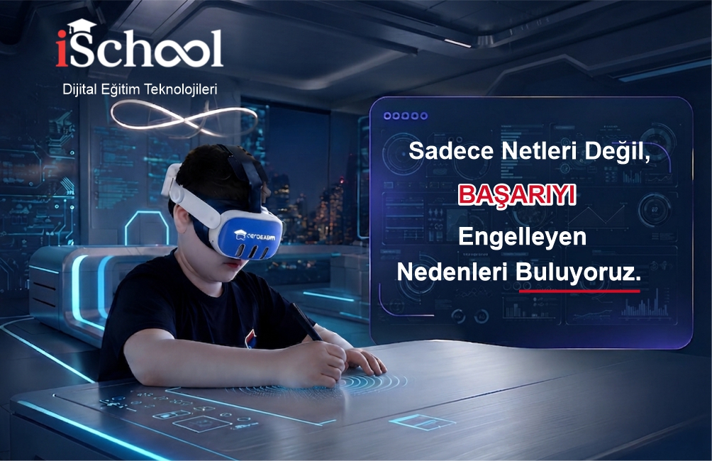 VR Gözlük ile Deneme Sınavı